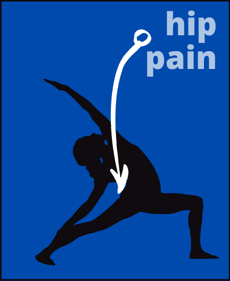Yoga for Hip Pain