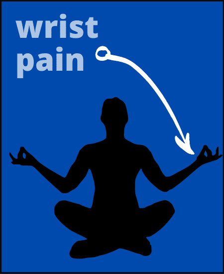 Online Yoga for Wrist Pain