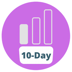 10-Day Beginner Yoga Plan